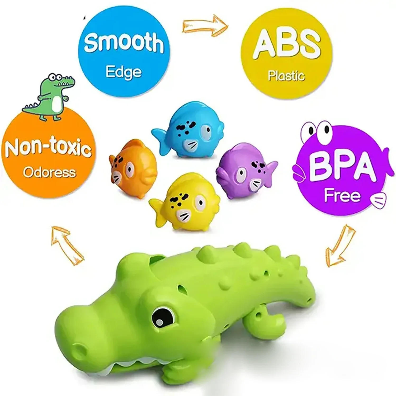 Kids Crocodile Bath Toy – Splashy Water Play Game - Image 3