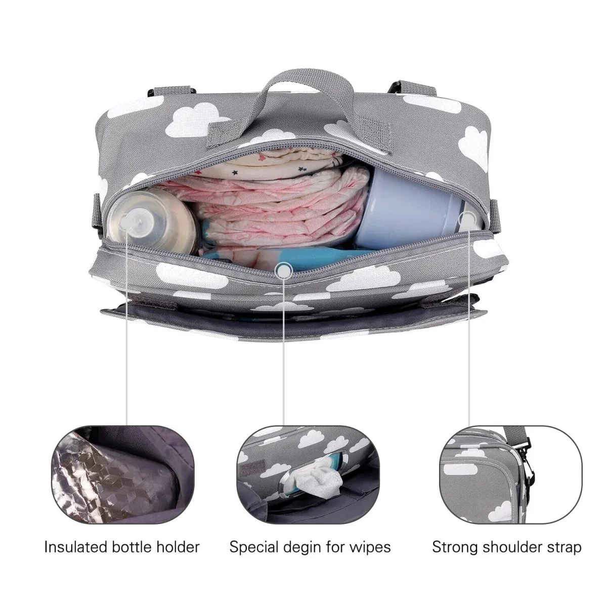 Multifunctional Baby Stroller Bags - Image 4